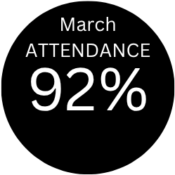 March attendance 92%