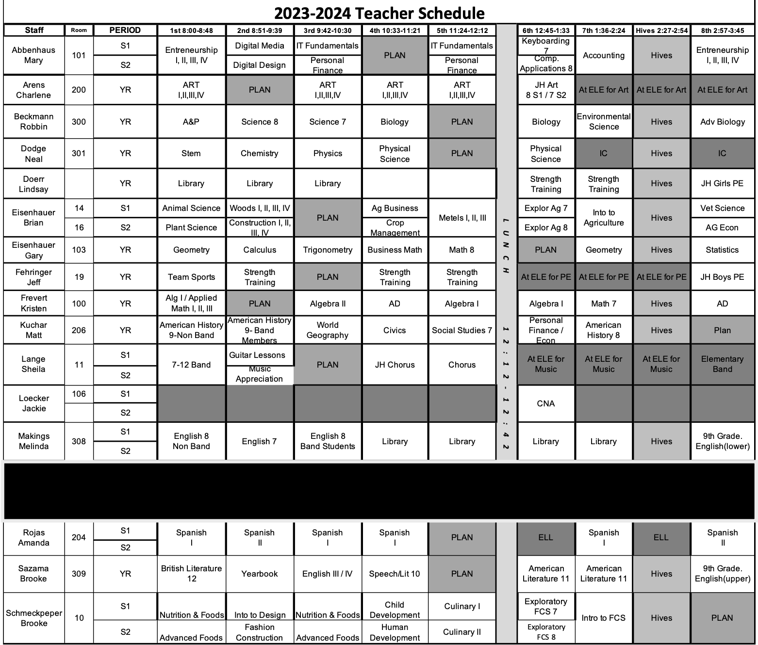 2023-2024 Teachers' Schedule