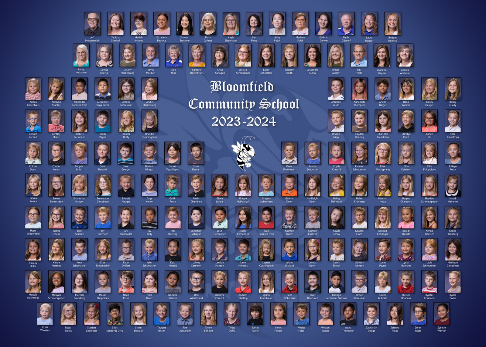 2022-2023 Elementary Composite 