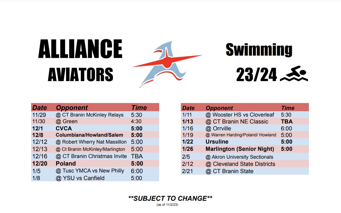 Swimming 2023-24