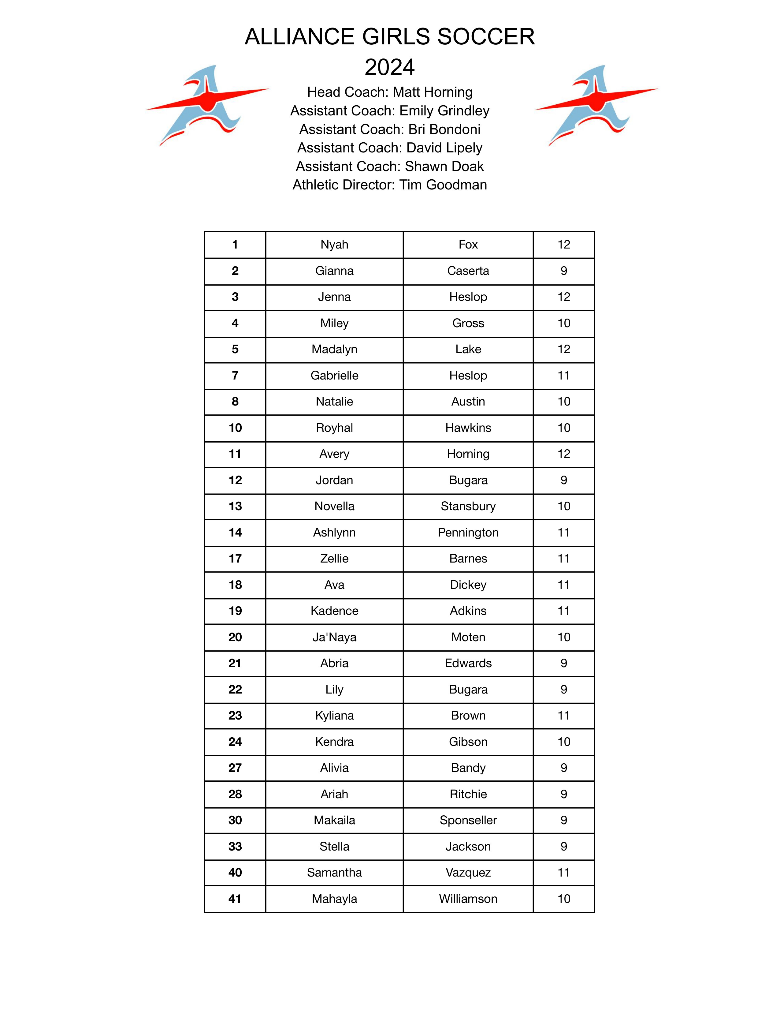 Soccer Schedule 2024