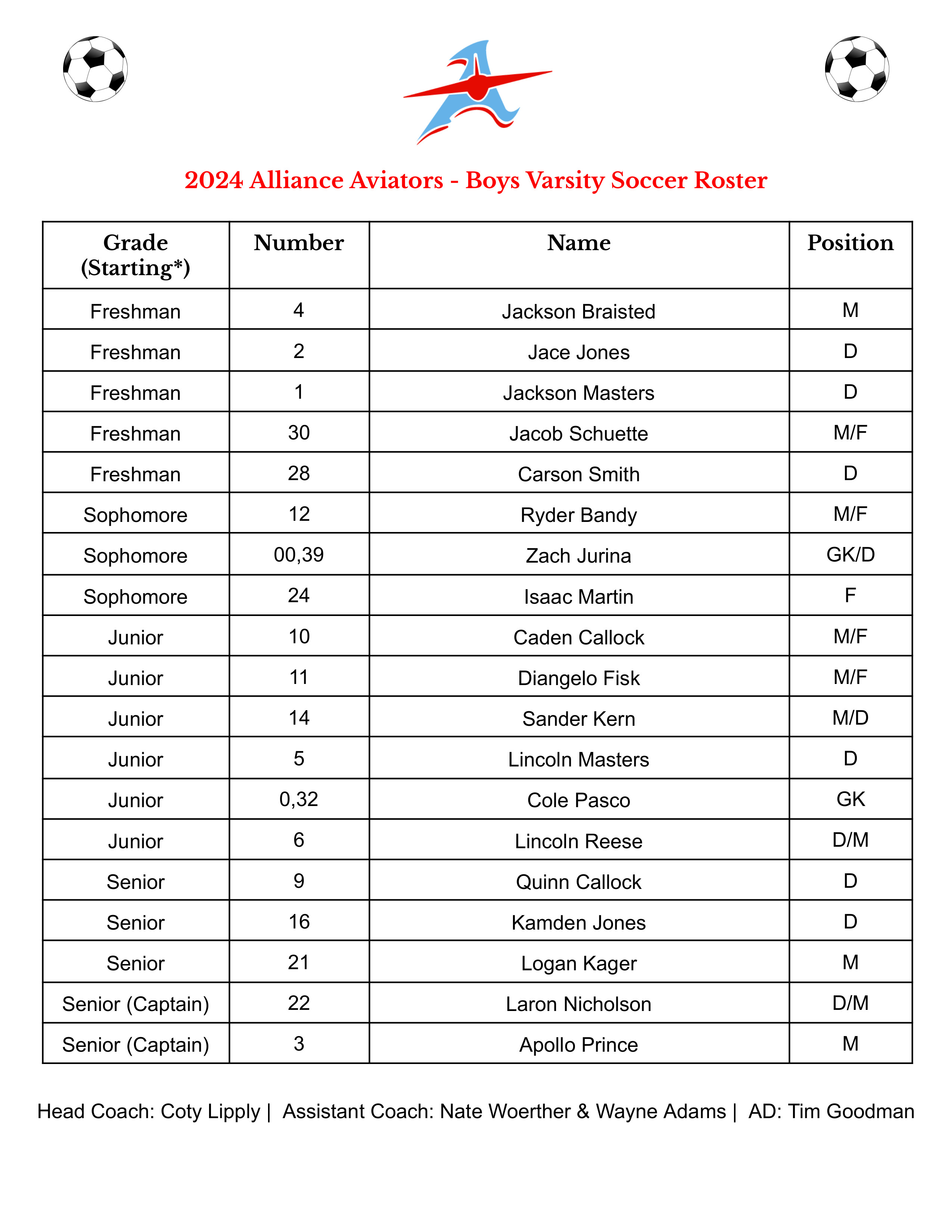 Soccer Schedule 2024