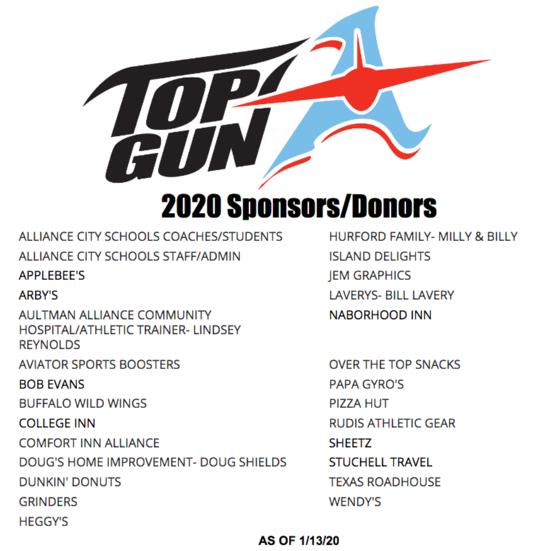 Top Gun 2020 Sponsors/Donors