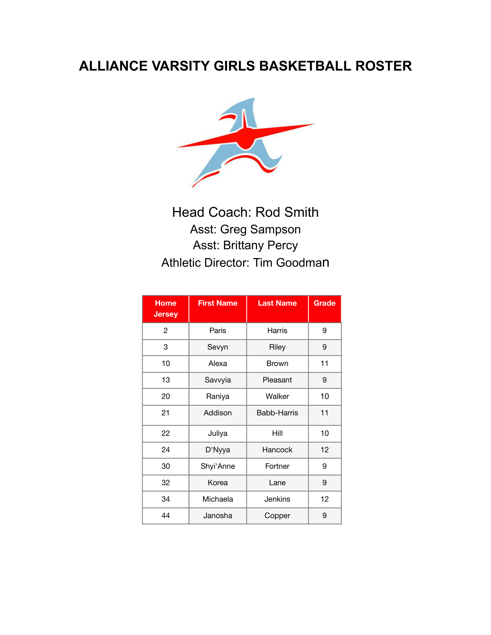 Girl's Basketball Schedule 24/25