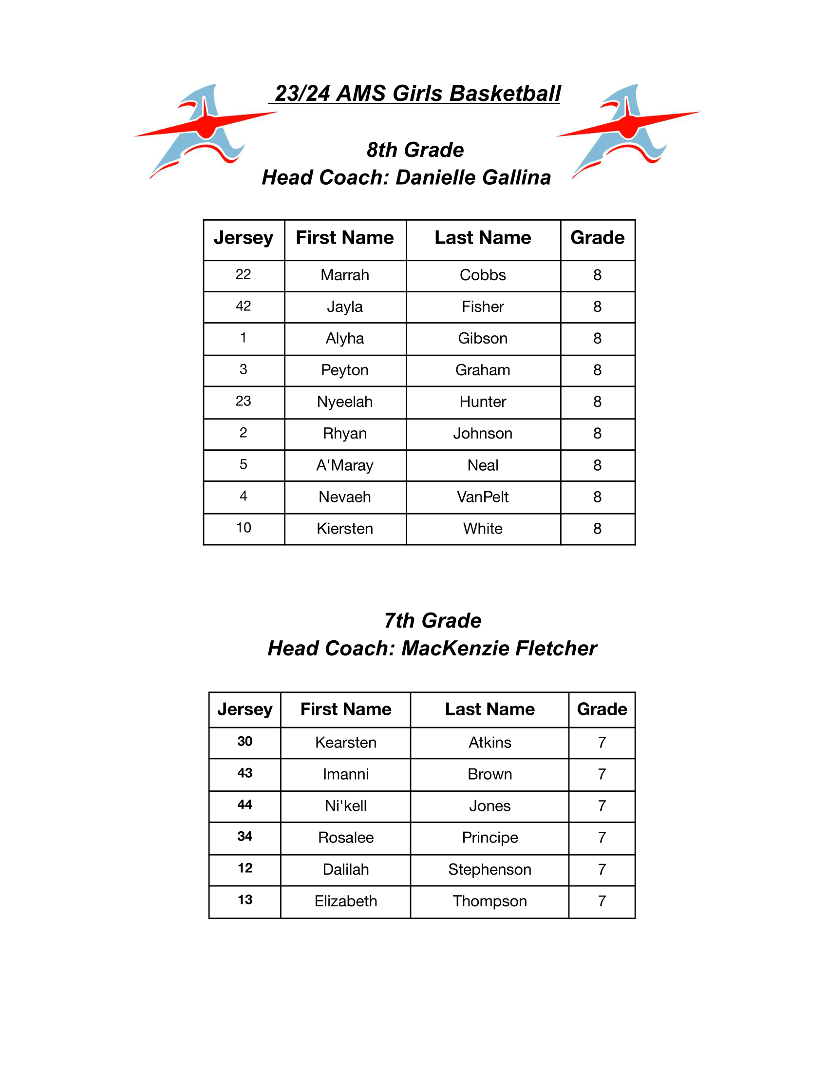 Girl's Basketball Schedule 24/25