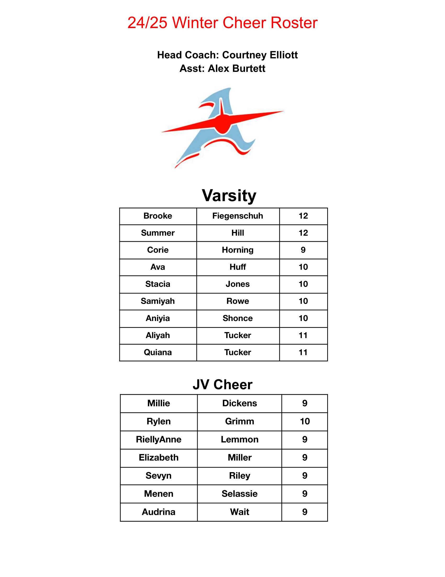 Cheer Rosters 24/25