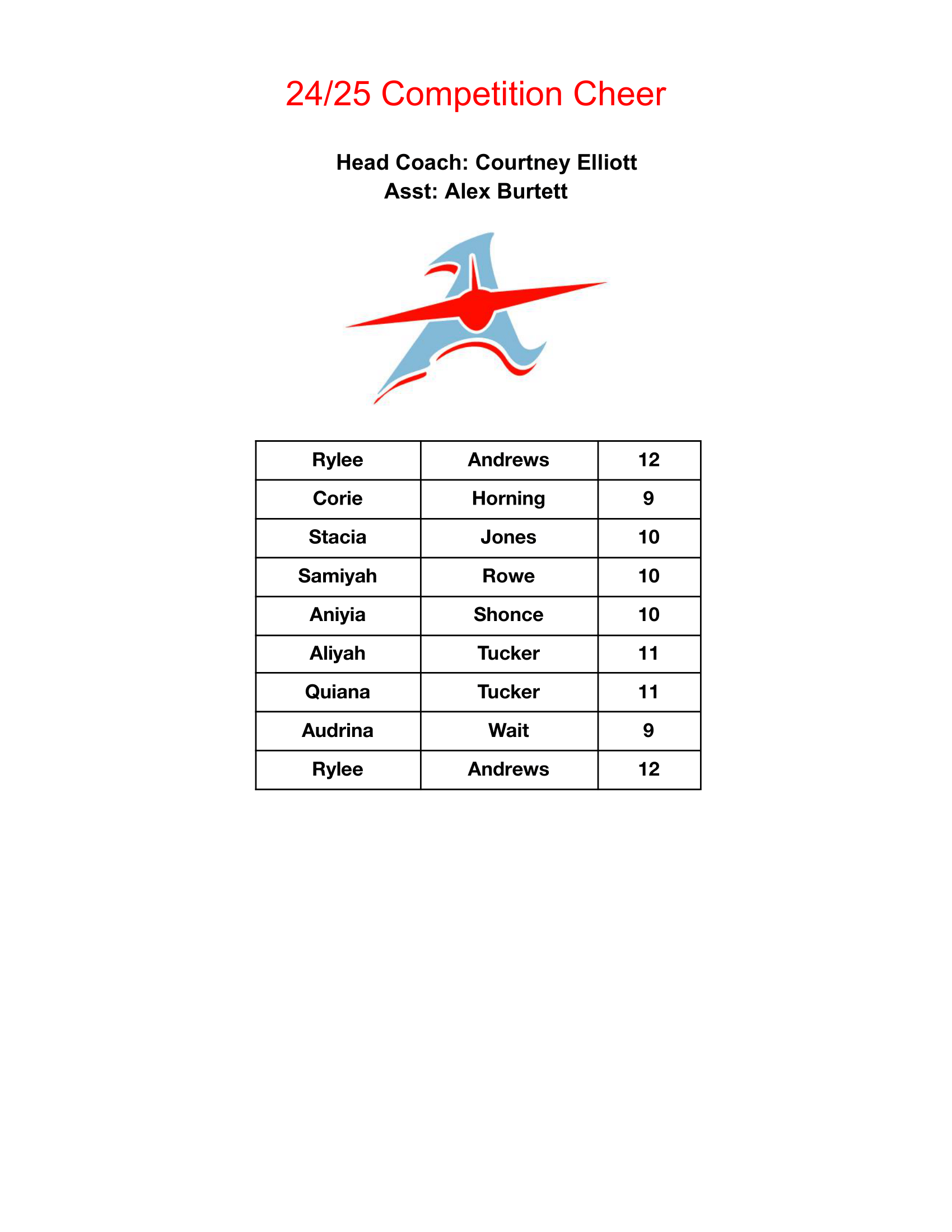 Cheer Rosters 24/25