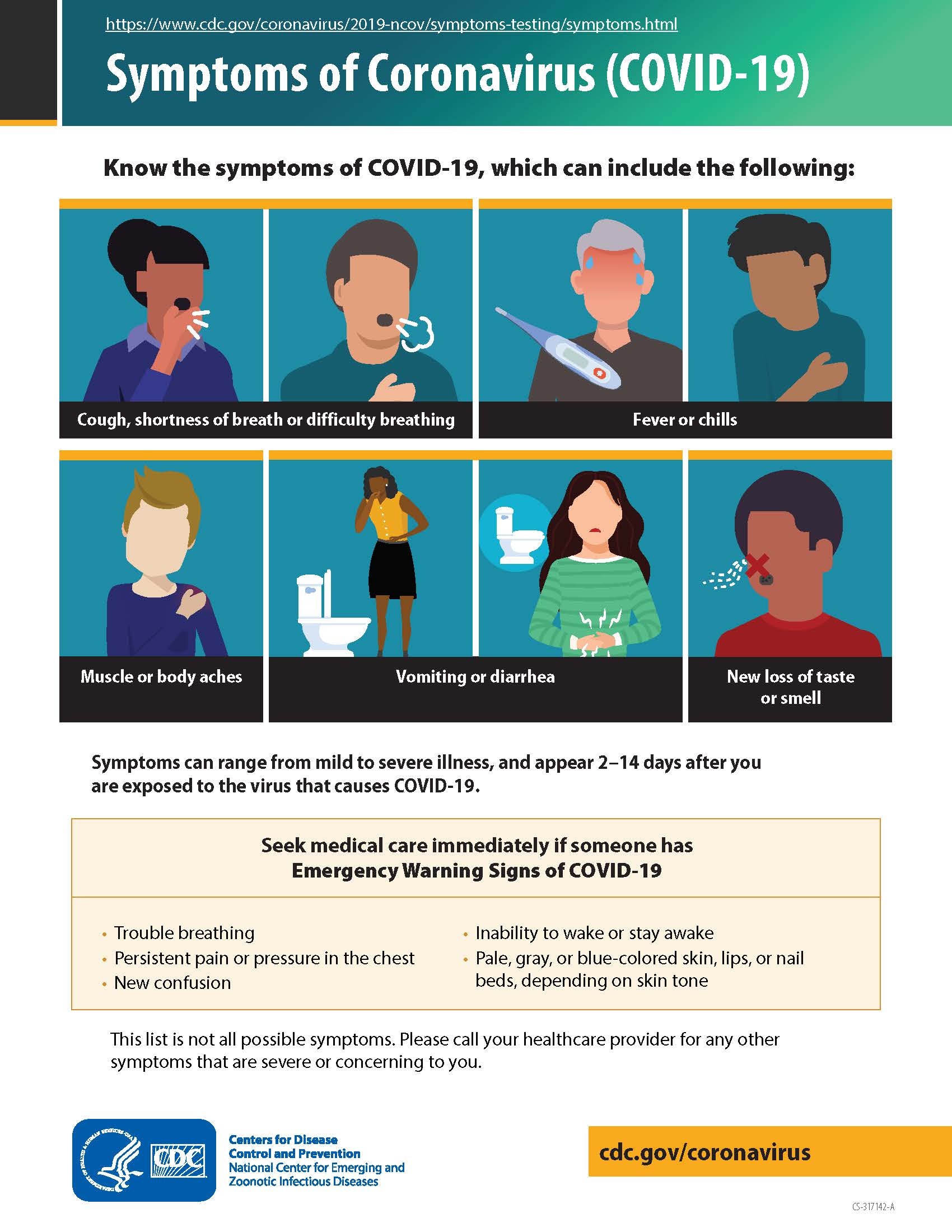 covid 19 symptoms