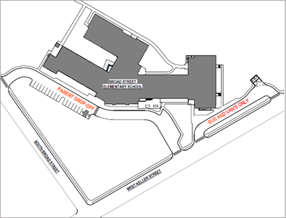Arrival-Dismissal Map