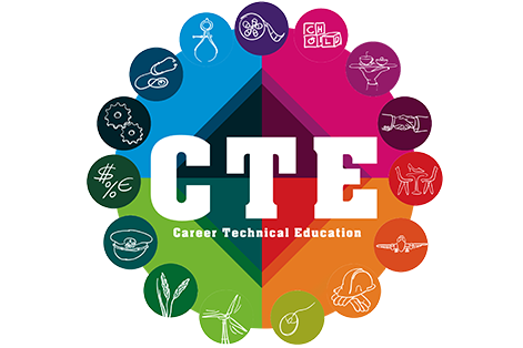 CTE