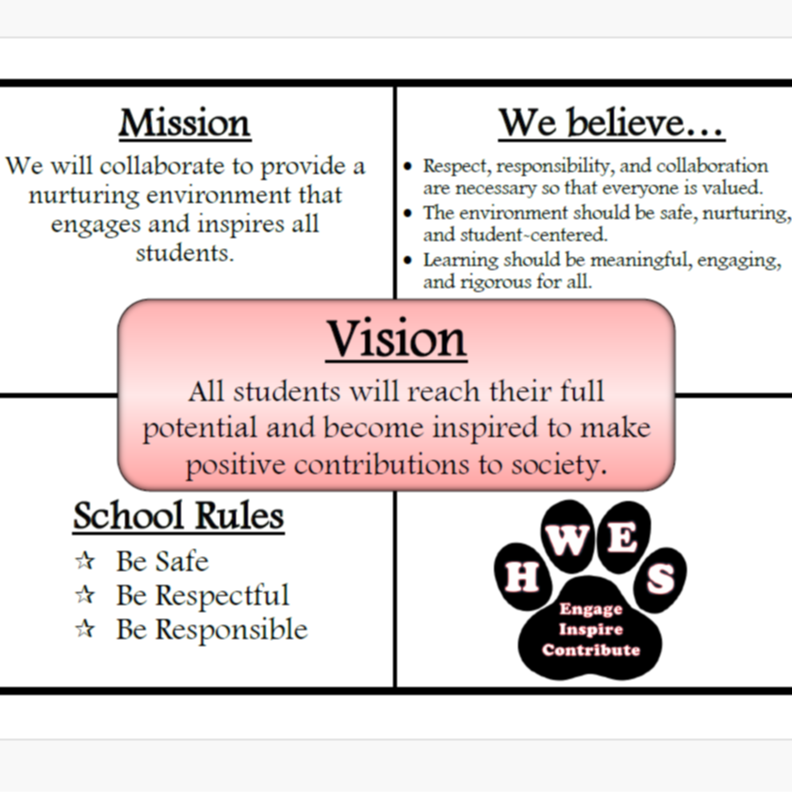 vision and mission