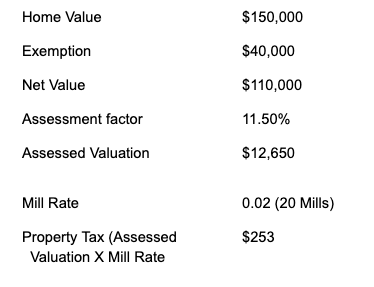 calculation example