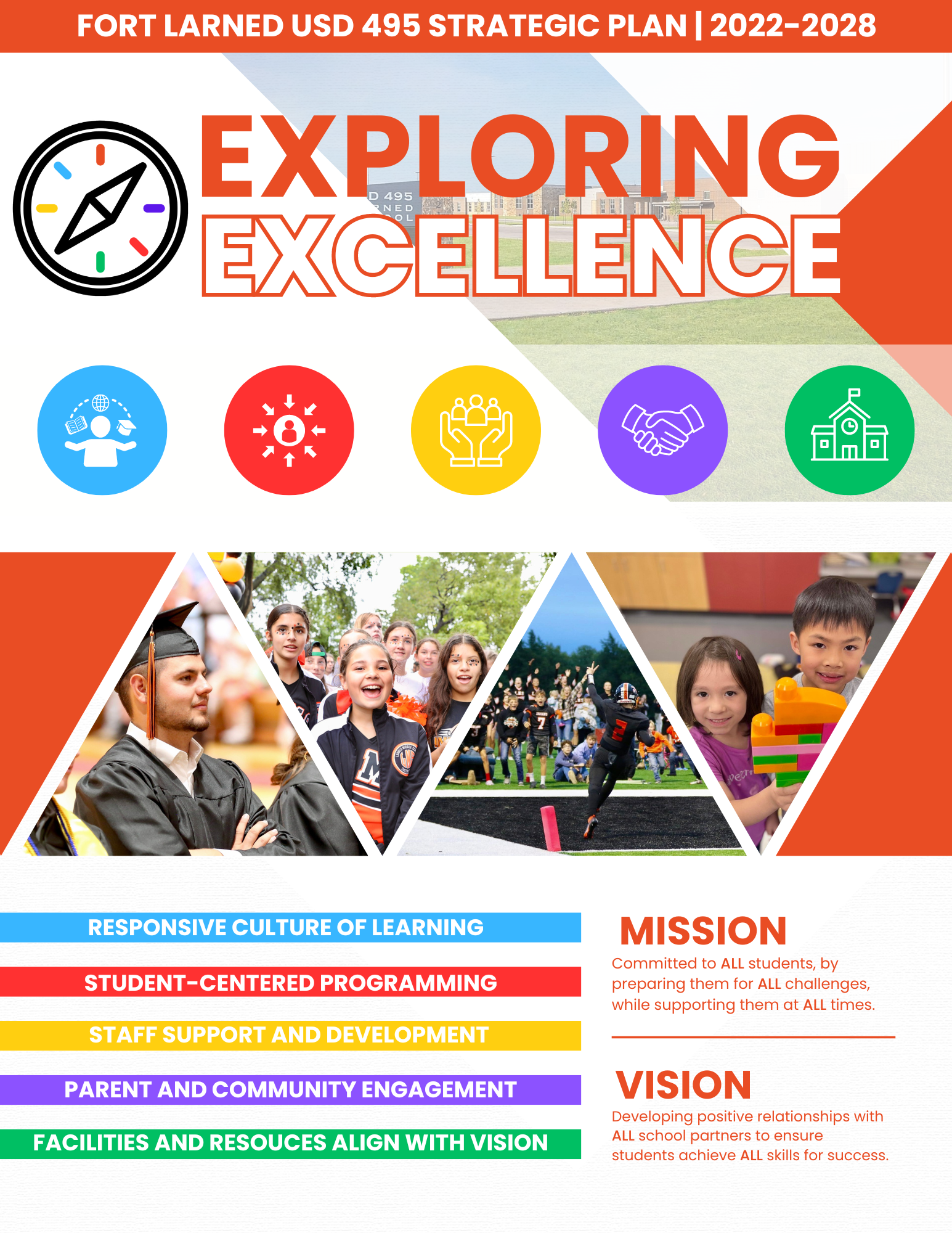 Exploring Excellence: Our Strategic Plan