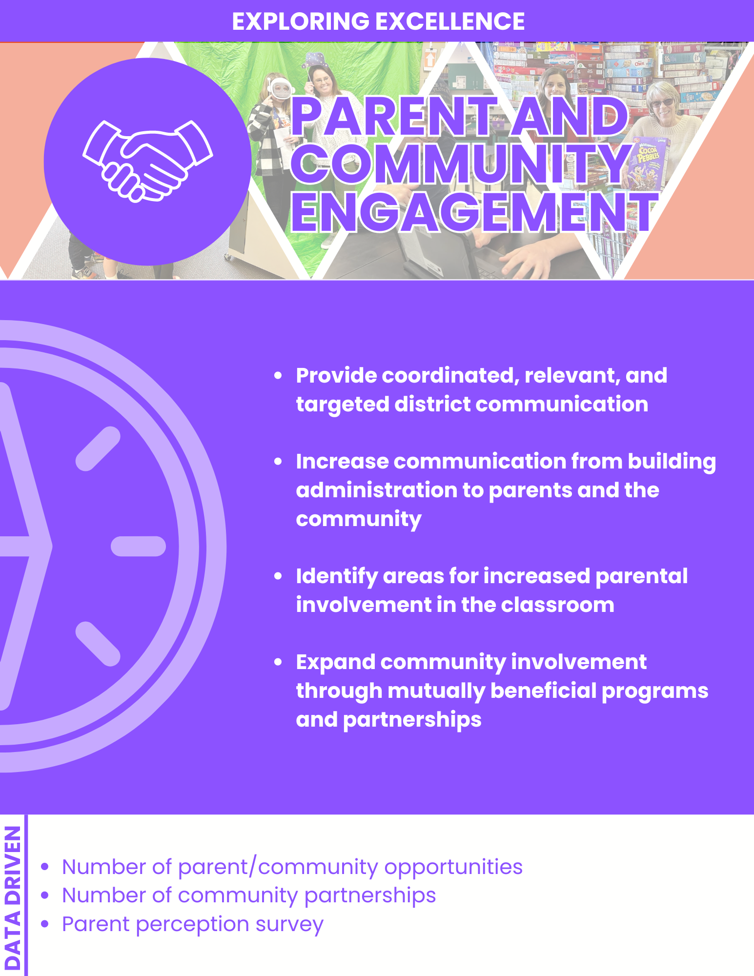 Parent and Community Engagement