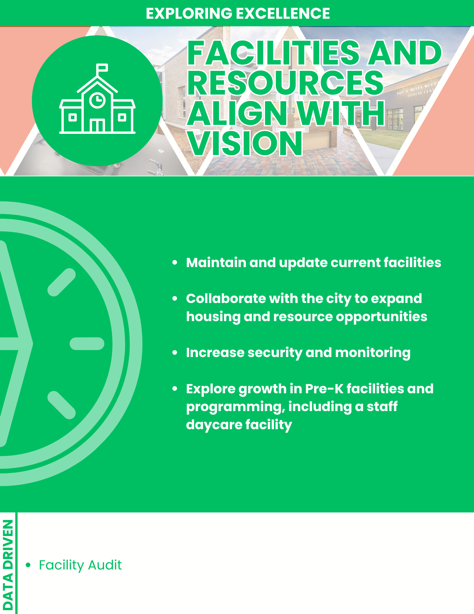 Facilities and Resources Align With Vision