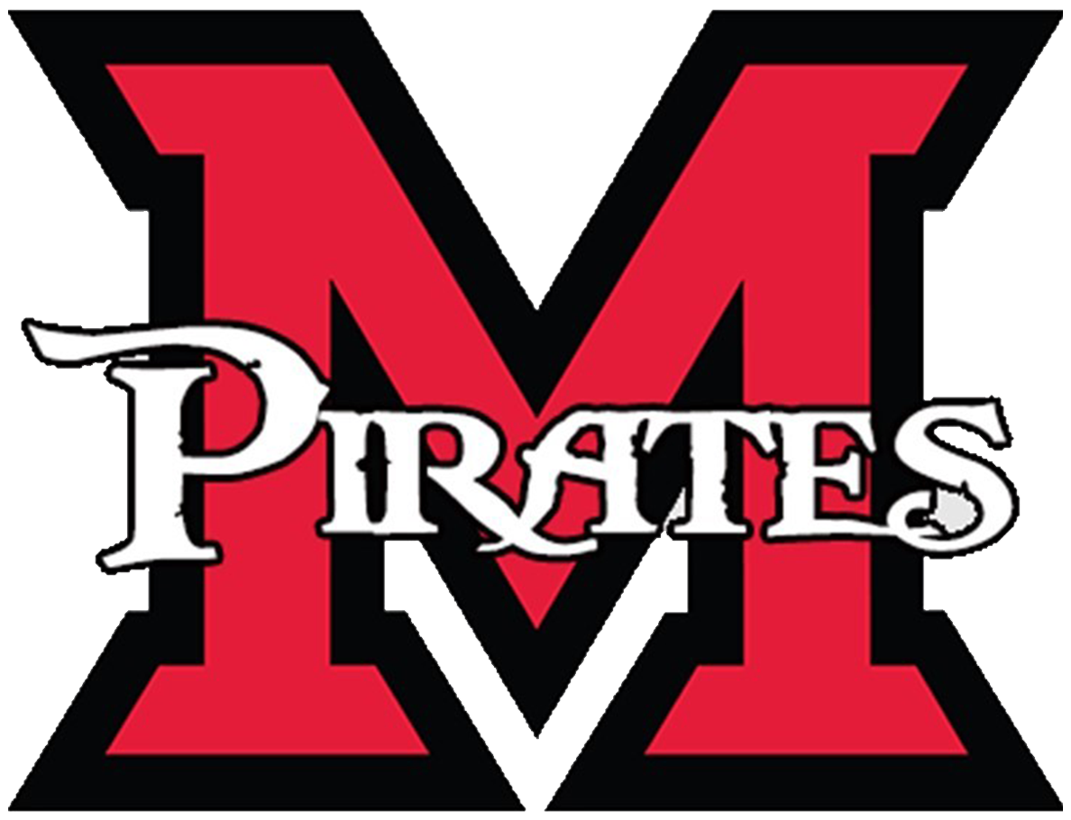 School Nutrition Miller County Schools