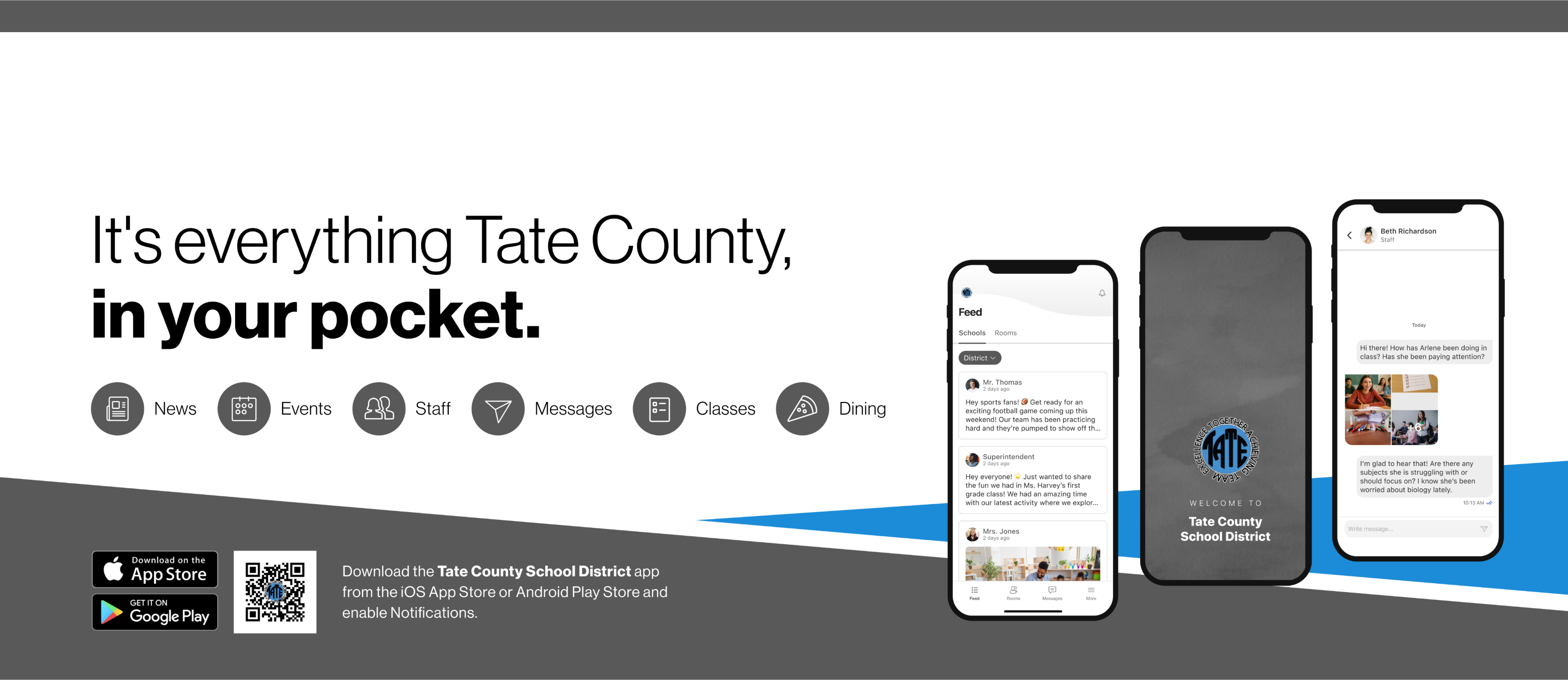 The Tate County app