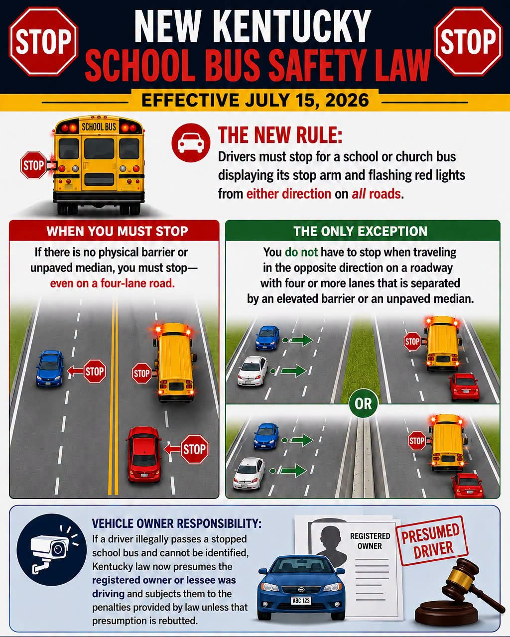 New Kentucky School Bus Safety Law