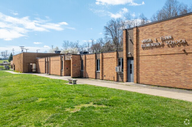 Front of Flinn Elementary School Building 