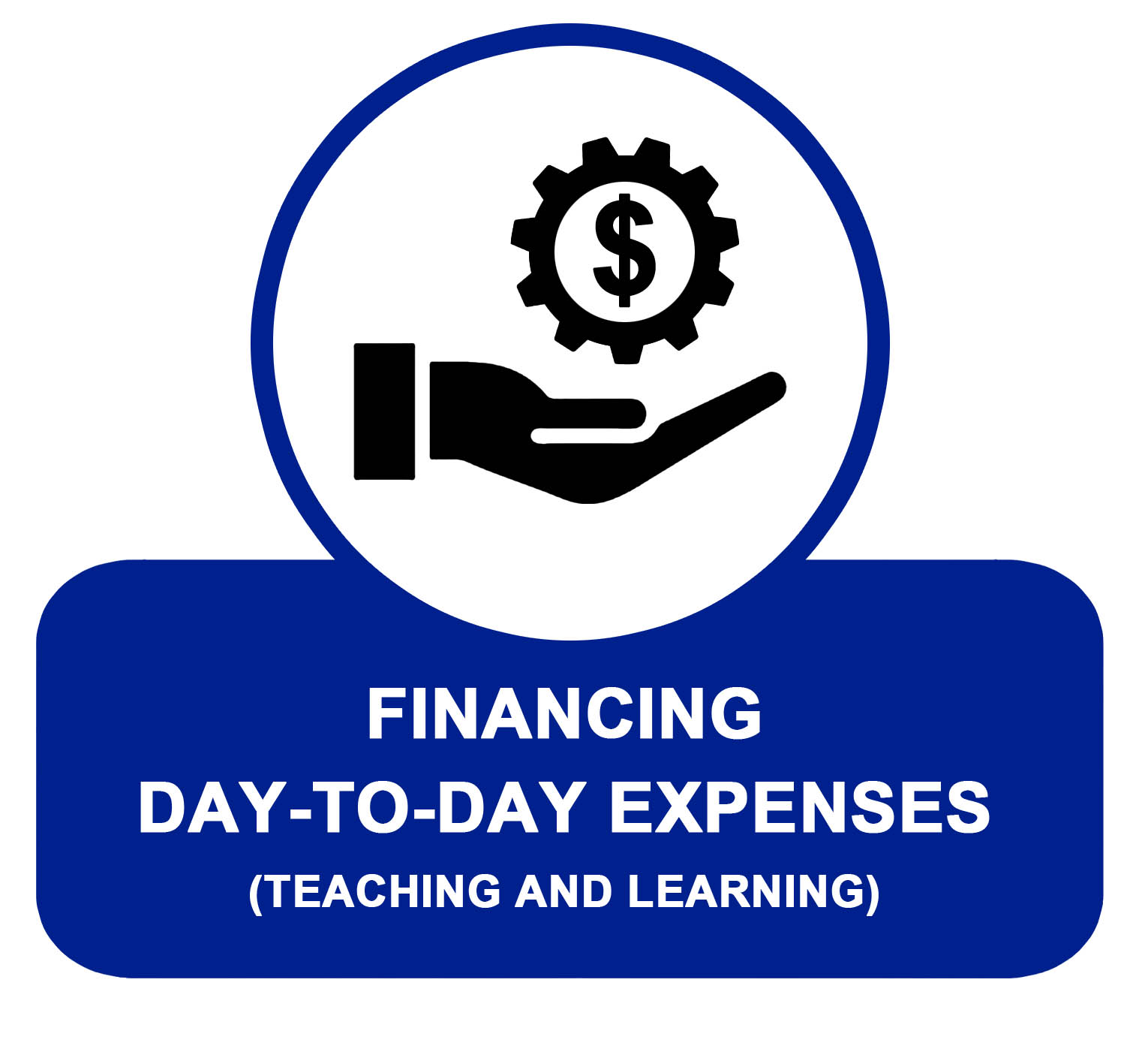 Financing