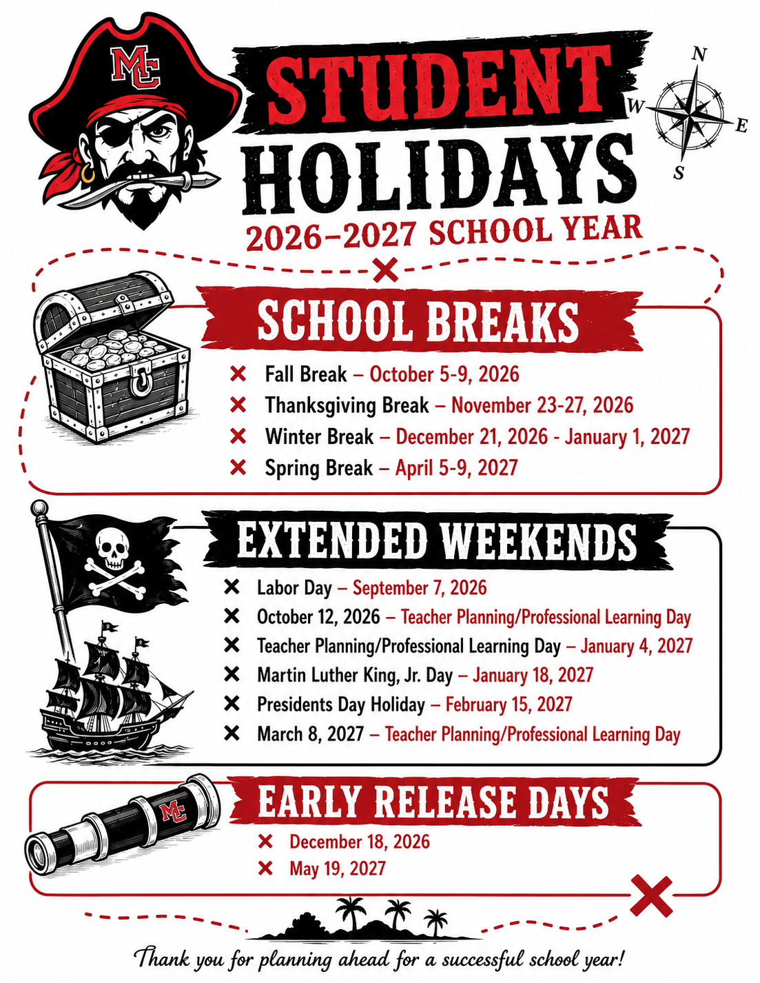 important dates