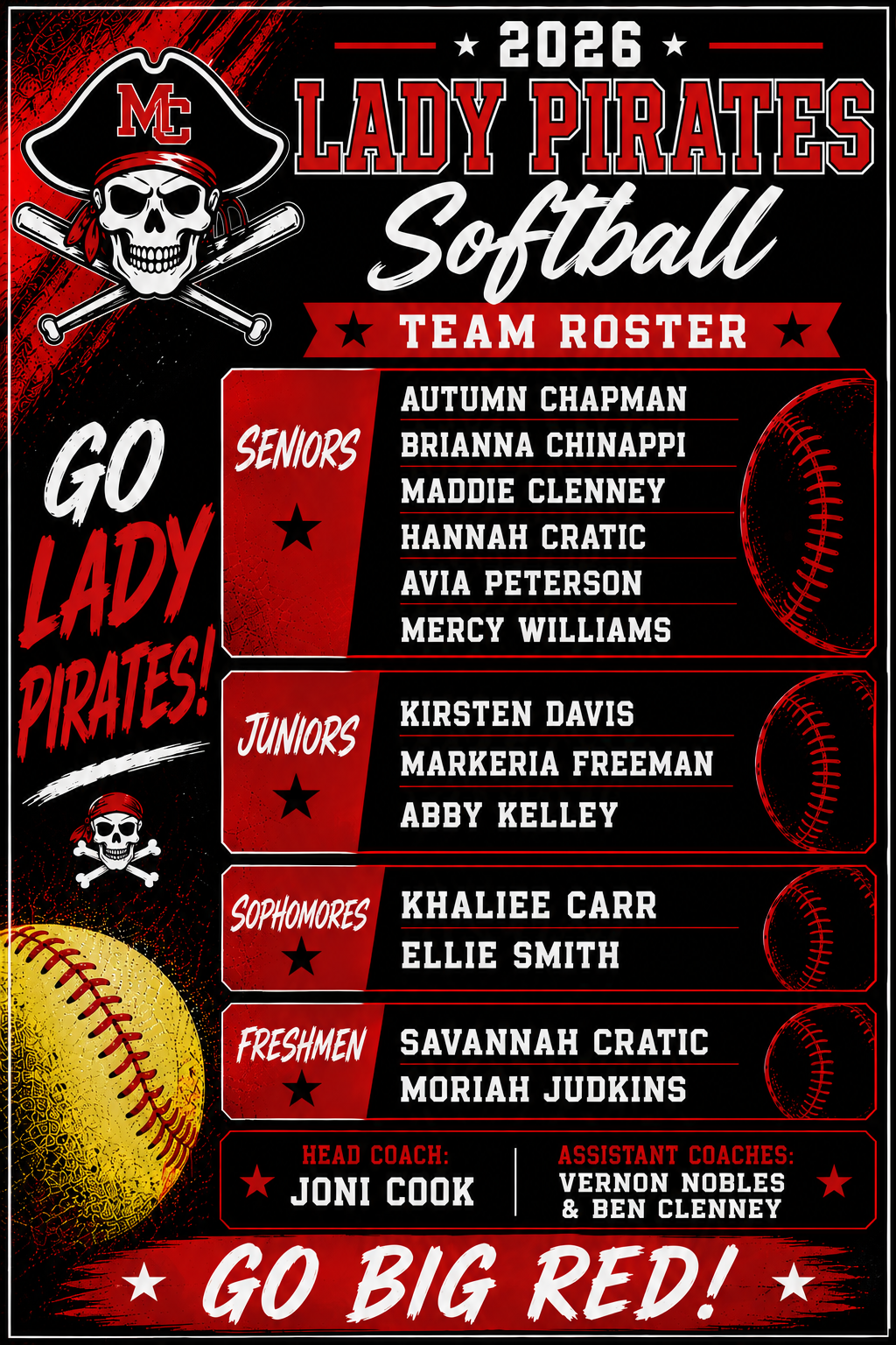 roster