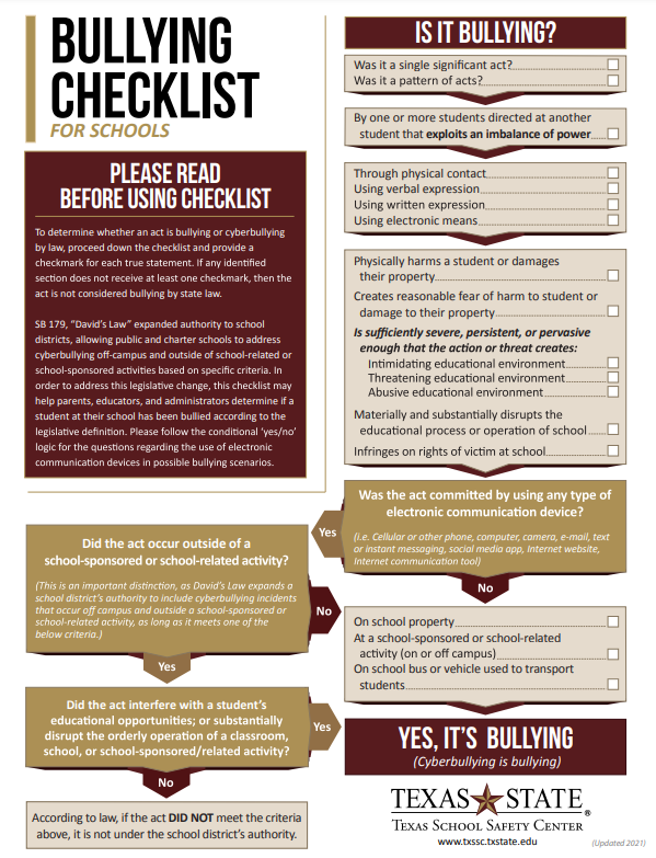 bullying checklist