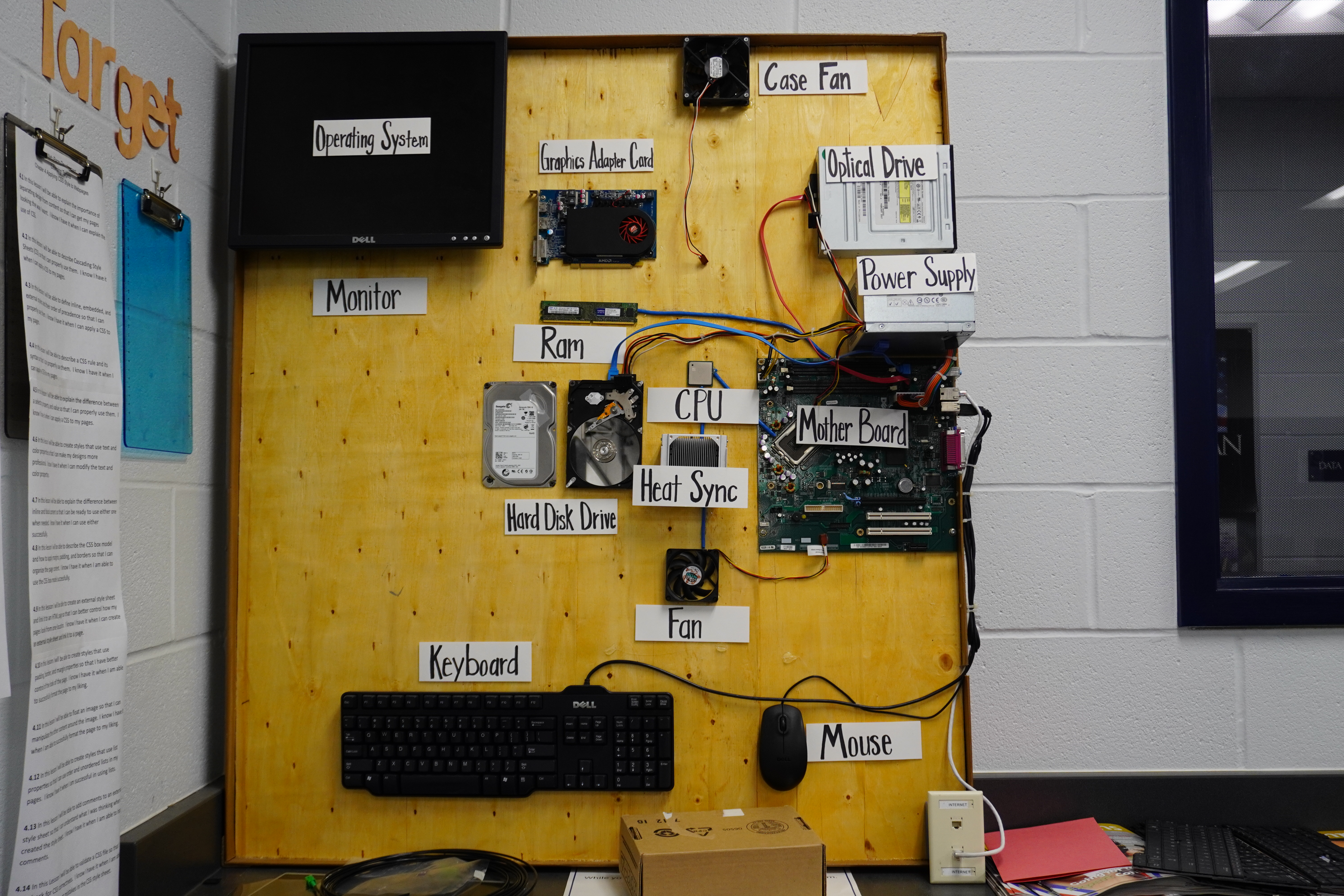 A wooden board displaying various computer components, including a monitor, keyboard, mouse, and internal hardware, each labeled for identification.