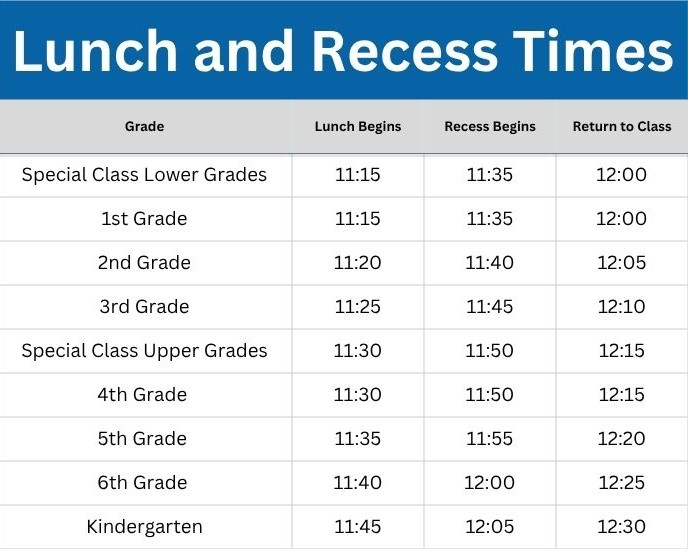 Grid showing recess and lunch times