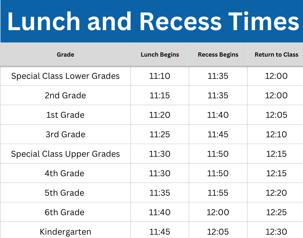 Grid showing recess and lunch times