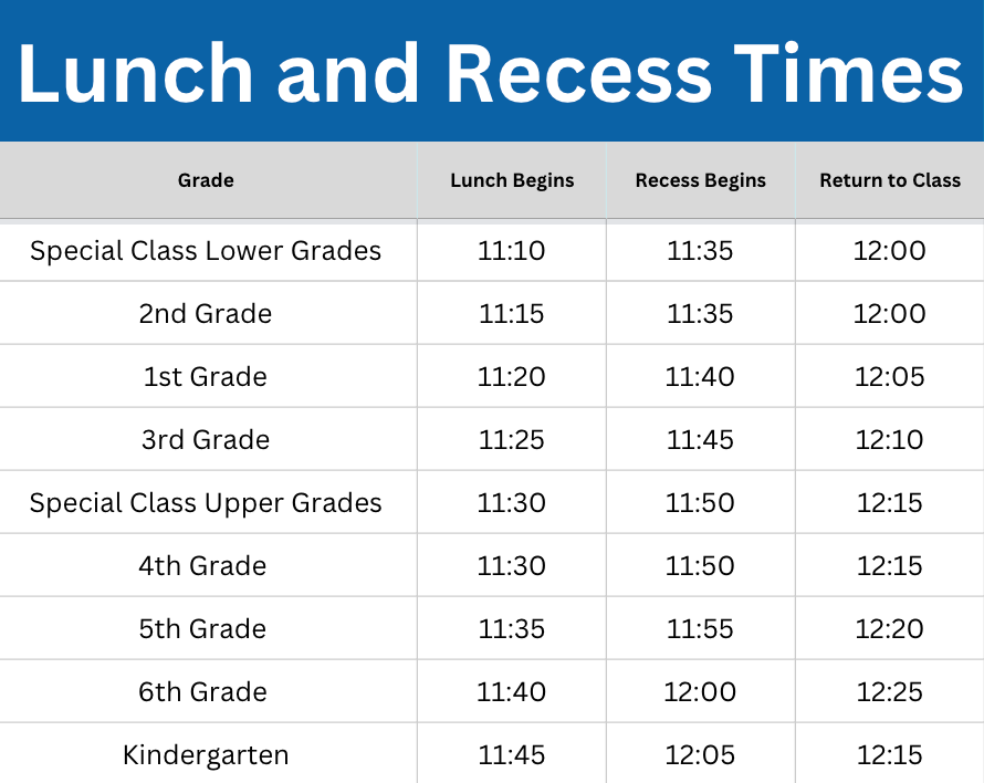 Grid showing recess and lunch times