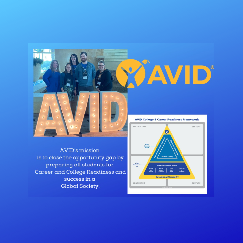 AVID Teachers