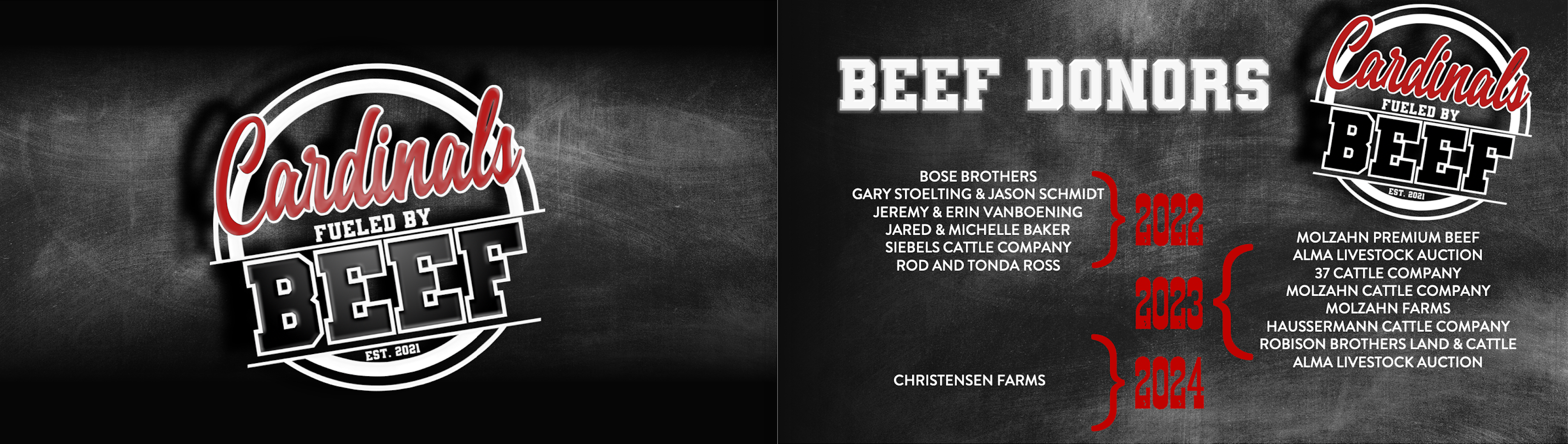 Beef Donors Graphic for years 2022-2024
