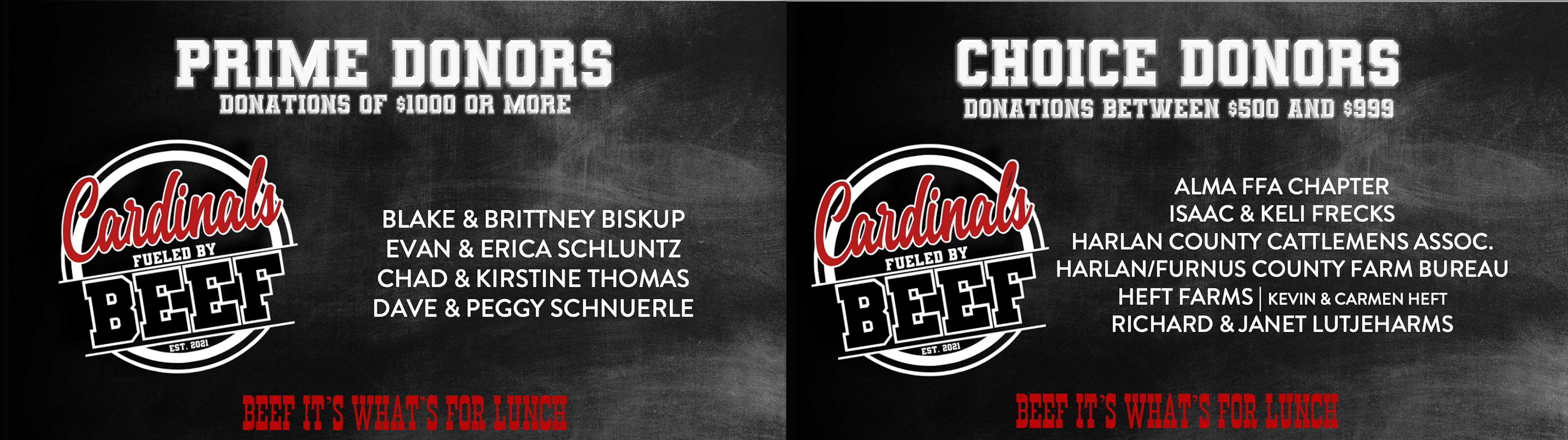 Beef Donors Prime and Choice Donors