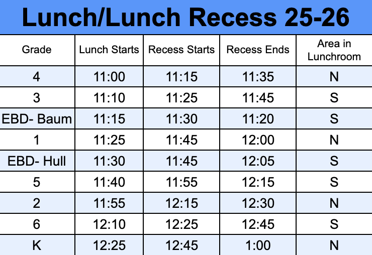 Lunch Schedule