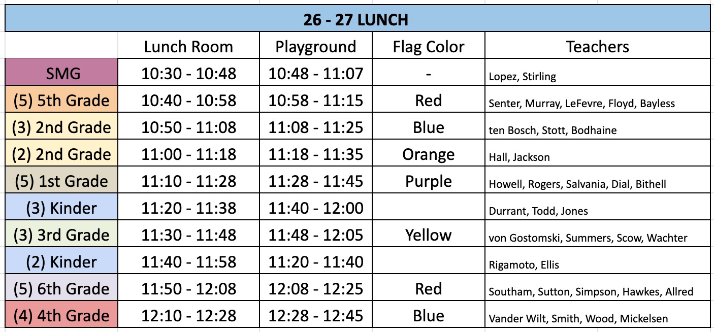 Lunch Schedule