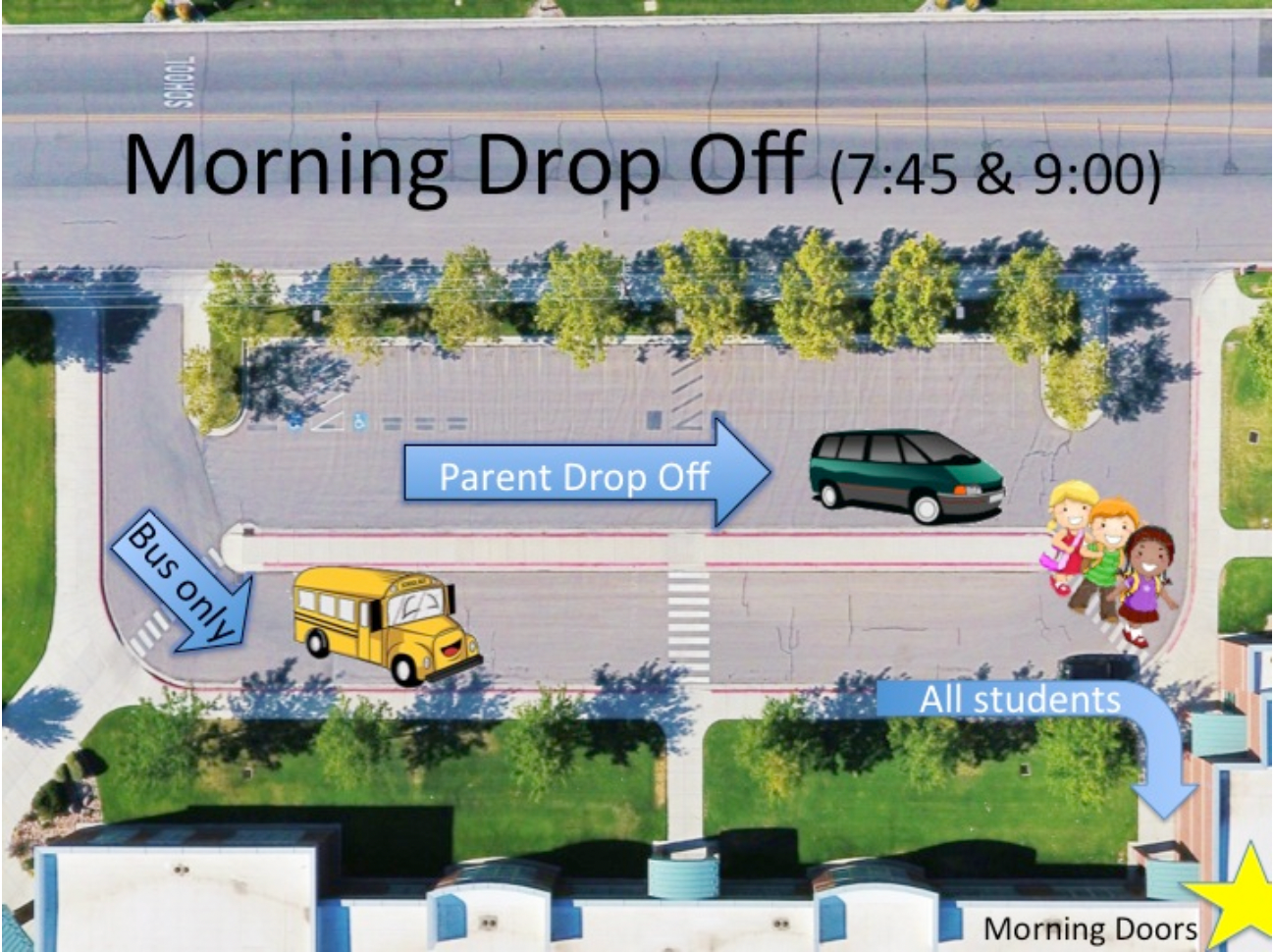 drawing of drop off school zone