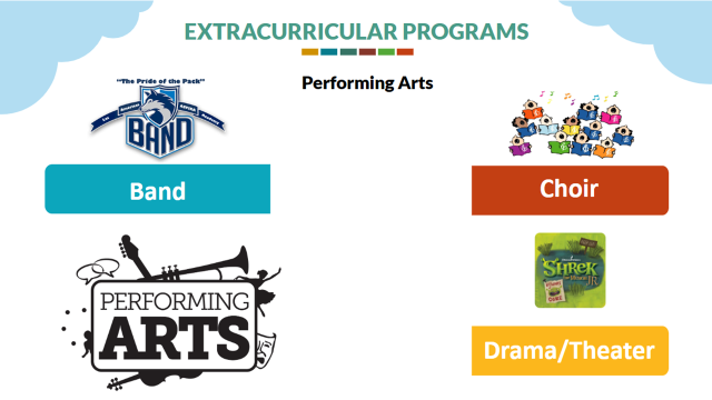 Extracurricular performing arts programs at LAAA