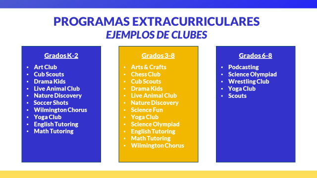 Extracurricular clubs  at LAAA
