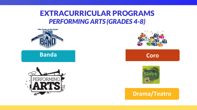 Extracurricular performing arts programs at LAAA)_Spanish