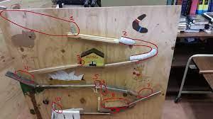 A wooden board displaying a marble run with various tracks and numbered sections, illustrating the path a marble would take through the setup.