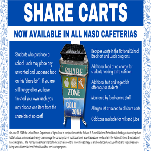 Share Carts now available at all NASD Cafeterias