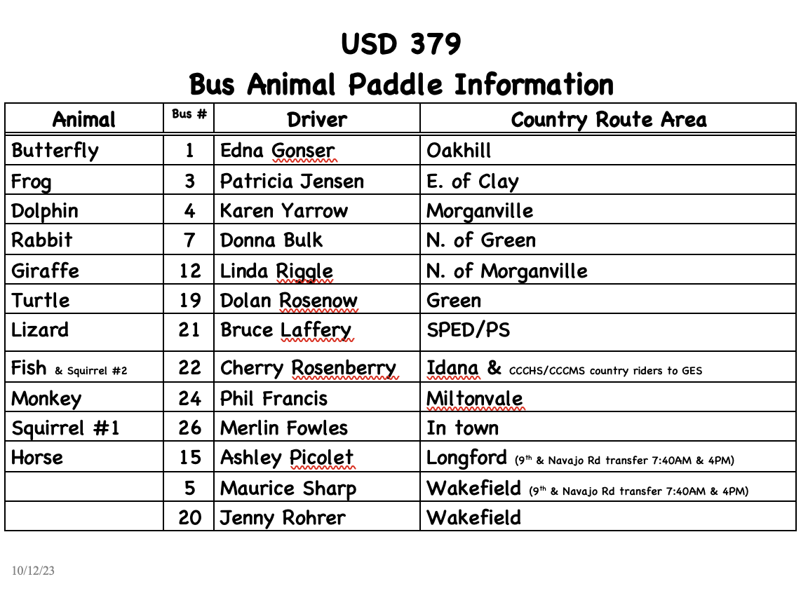 USD 379 Bus Schedule
