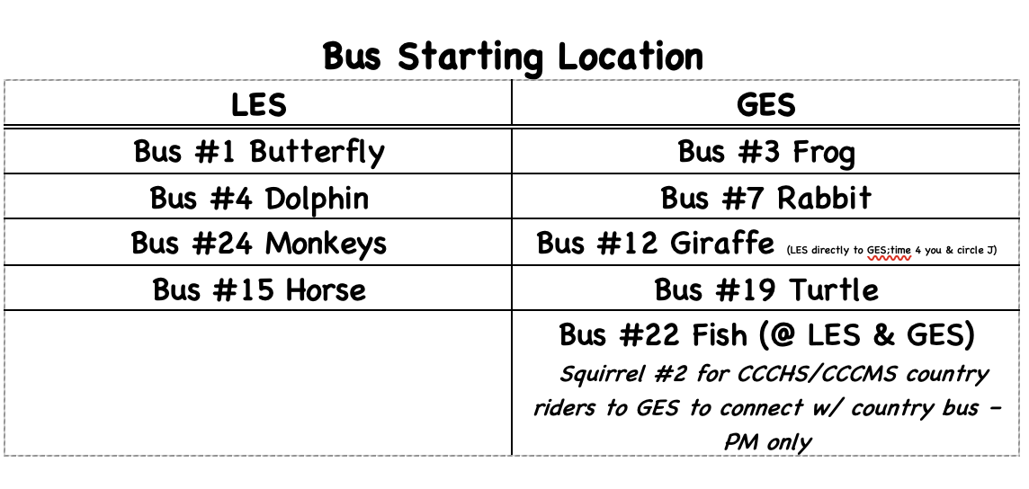 Bus Starting Locations