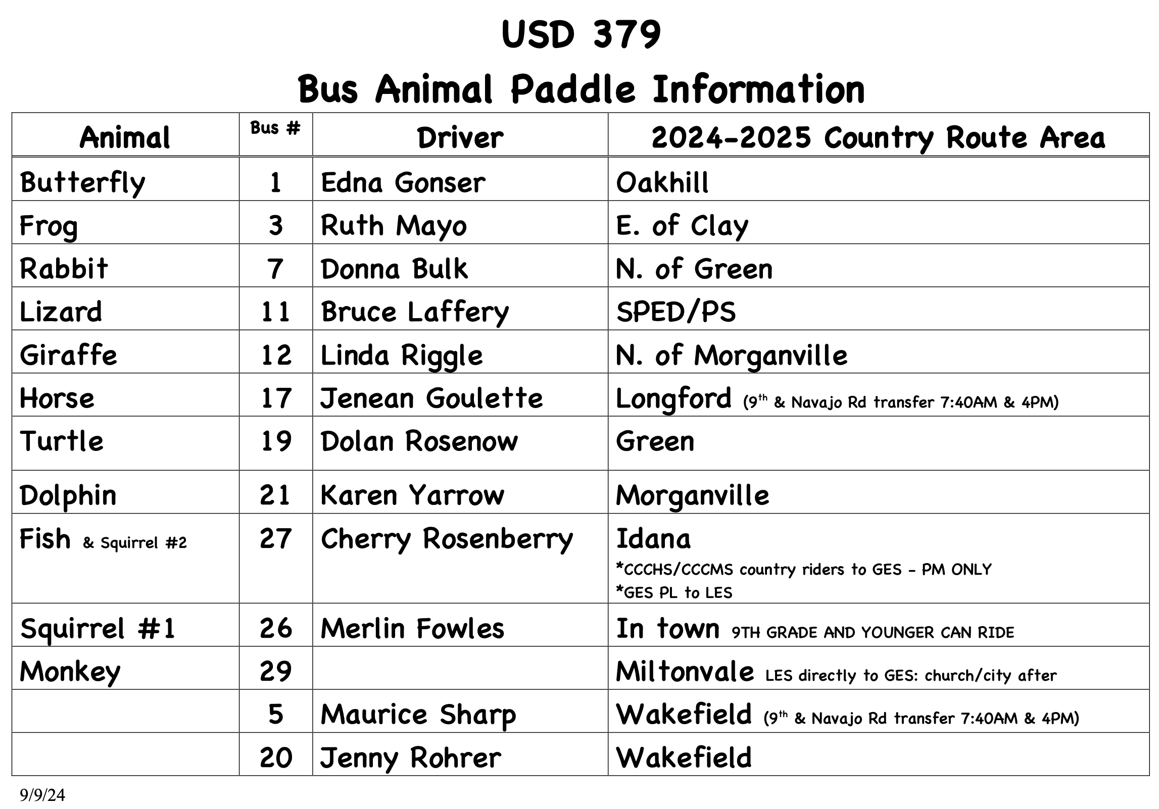 USD 379 Bus Schedule