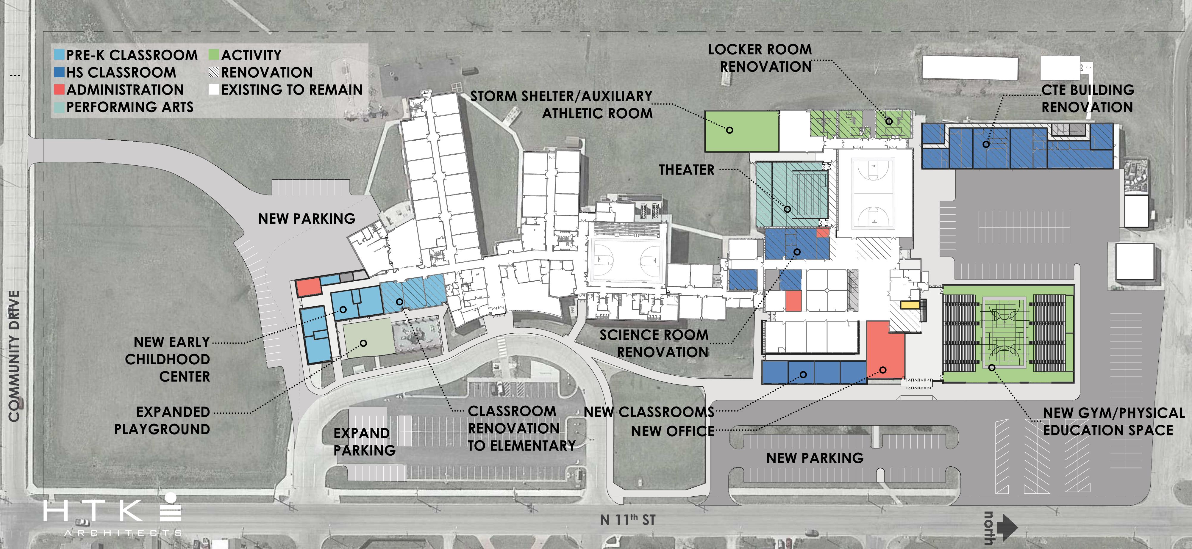 Nemaha Central Site Plan