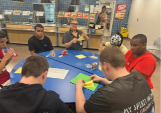 Incentive-Based Learning Environment
