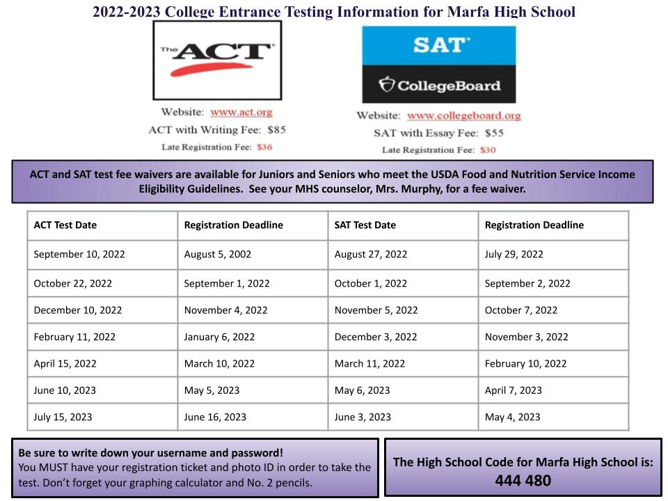 2022-2023 college entrance testing information for Marfa High School