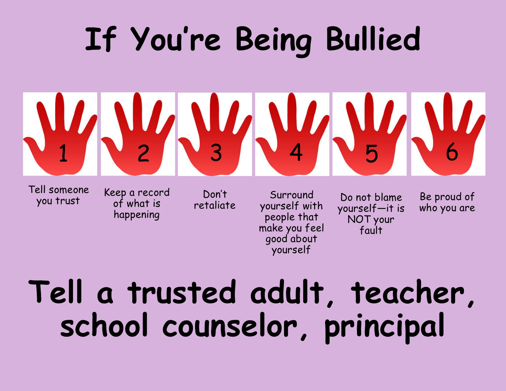 If you are being bullied, "tell a trusted adult, teacher, school counselor, principal" 