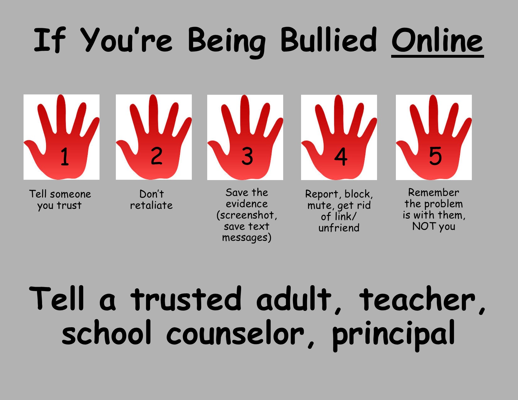 If you're being bullied online chart, "tell a trusted adult, teacher, school counselor, principal"